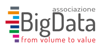 Logo BigData