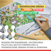 Risorse per rigenerare un percorso pilota sul match funding per la rigeneraziuone urbana in Emilia-Romagan